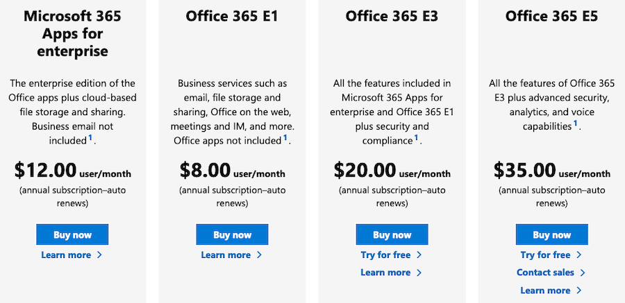 Microsoft 365 u odnosu na Google Workspace bivsi G Suite — sto je najbolje4452443413