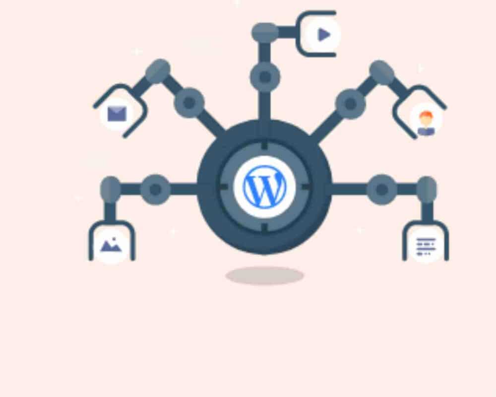 Najbolji alati i dodaci za automatizaciju WordPressa569084445 wop